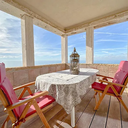 Al Castello Boccale Terrazza Sul Mare Daire *